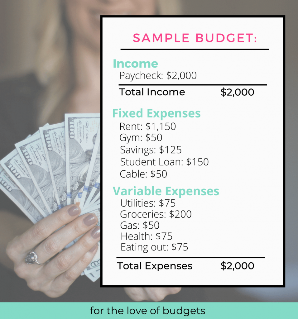 Budgeting tips for beginners starts with a good example budget as shown here